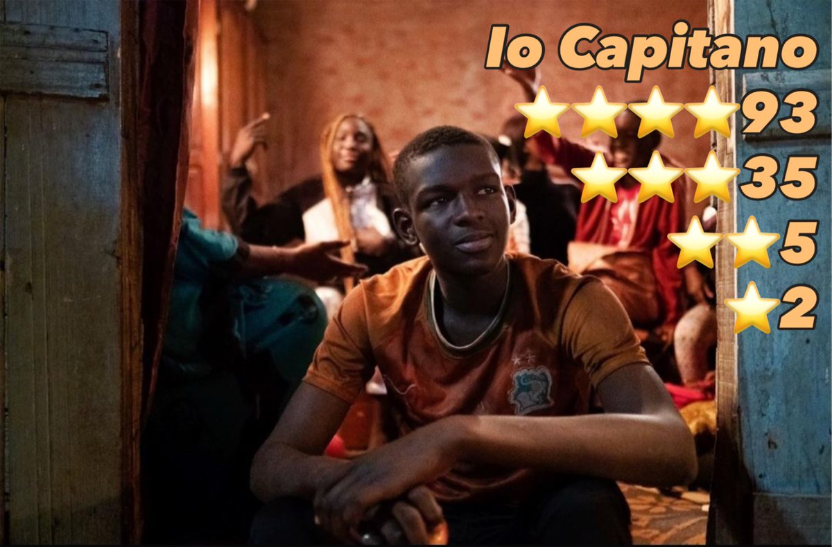 harrogatefilms1's tweet image. Feedback from the audience at our screening of IO CAPITANO at the Harrogate Odeon on 20/10/2025

Season 70 Film 4

#HarrogateFilm #Film #FilmSociety #LoveFilm #FilmFans
#Harrogate #NorthYorkshire
#FilmReview #cinema
@odeoncinemas #iocapitanofilm