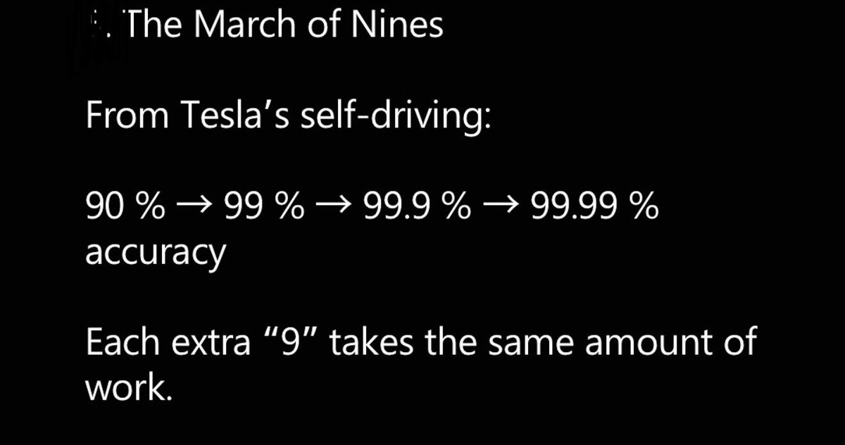 Always remember this concept as you go about your day. 
From the Tesla’s self-driving Ai team slides.
