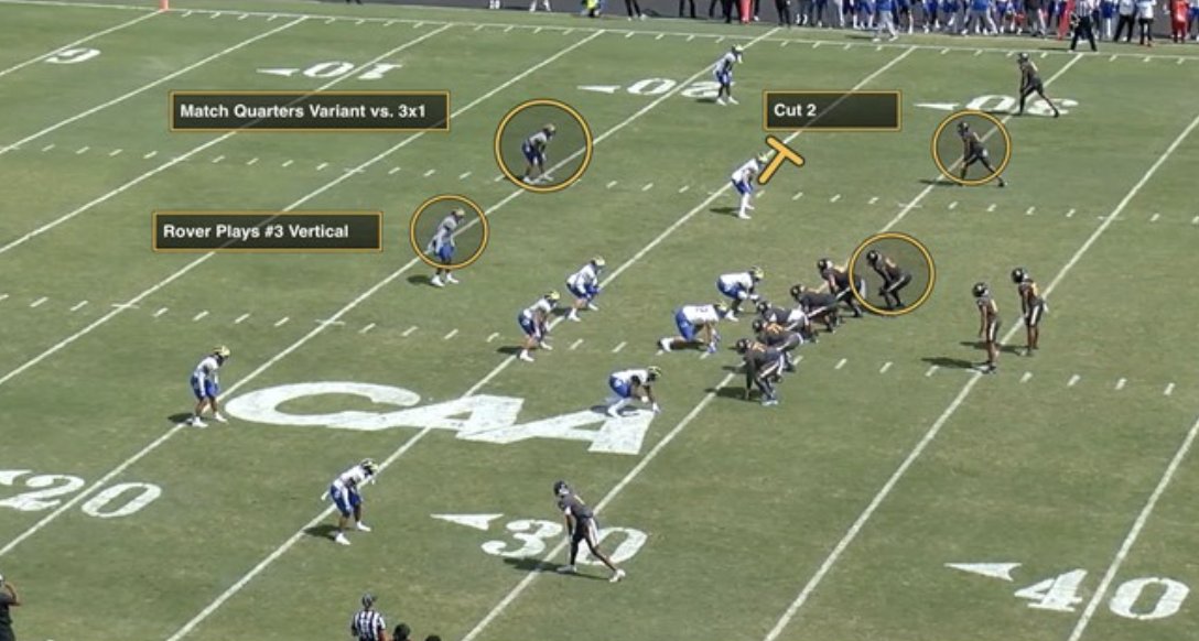 If you’re getting spread out by 2x2 and 3x1 looks, this is your fix. 3-high pressures adjust by formation — field, boundary, or middle calls — to keep the QB guessing: xandolabs.com/the-lab/defens…