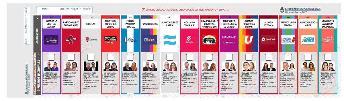 elduckpost's tweet image. 🧵 ACA DEJO LA BOLETA ÚNICA DE CADA PROVINCIA Y DÓNDE SE ENCUENTRA LA LIBERTAD AVANZA 🟣

📍 Provincia de Buenos Aires

👉 Primer casillero 1️⃣