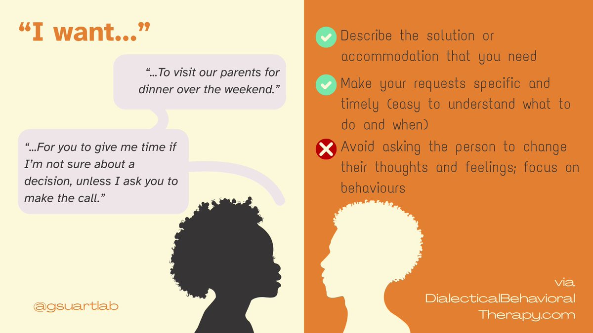 GSUARTLab's tweet image. Welcome back to #mentalhealthmonday. Today, we will outline how to assert yourself. Use this script if you struggle to communicate your thoughts, feelings, and wants. #dbt #selfadvocacy #anxiety #anxietytips #Psychology