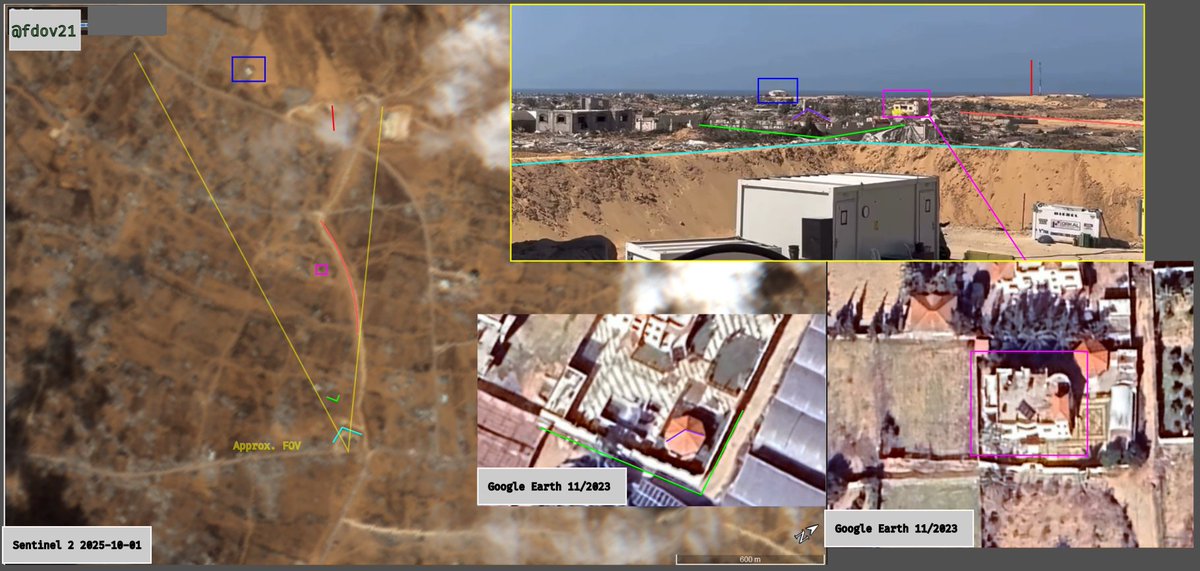 Israeli forces used explosives to demolish buildings in Rafah, Gaza.
31.309939, 34.272192 (Building, pink box)

Coords for verification:
Approx POV: 31.307488, 34.278170
Wall marked green: 31.307750, 34.276705
Mast next to SDS3: 31.313726, 34.266702
<a href="/GeoConfirmed/">GeoConfirmed</a> #Gaza
