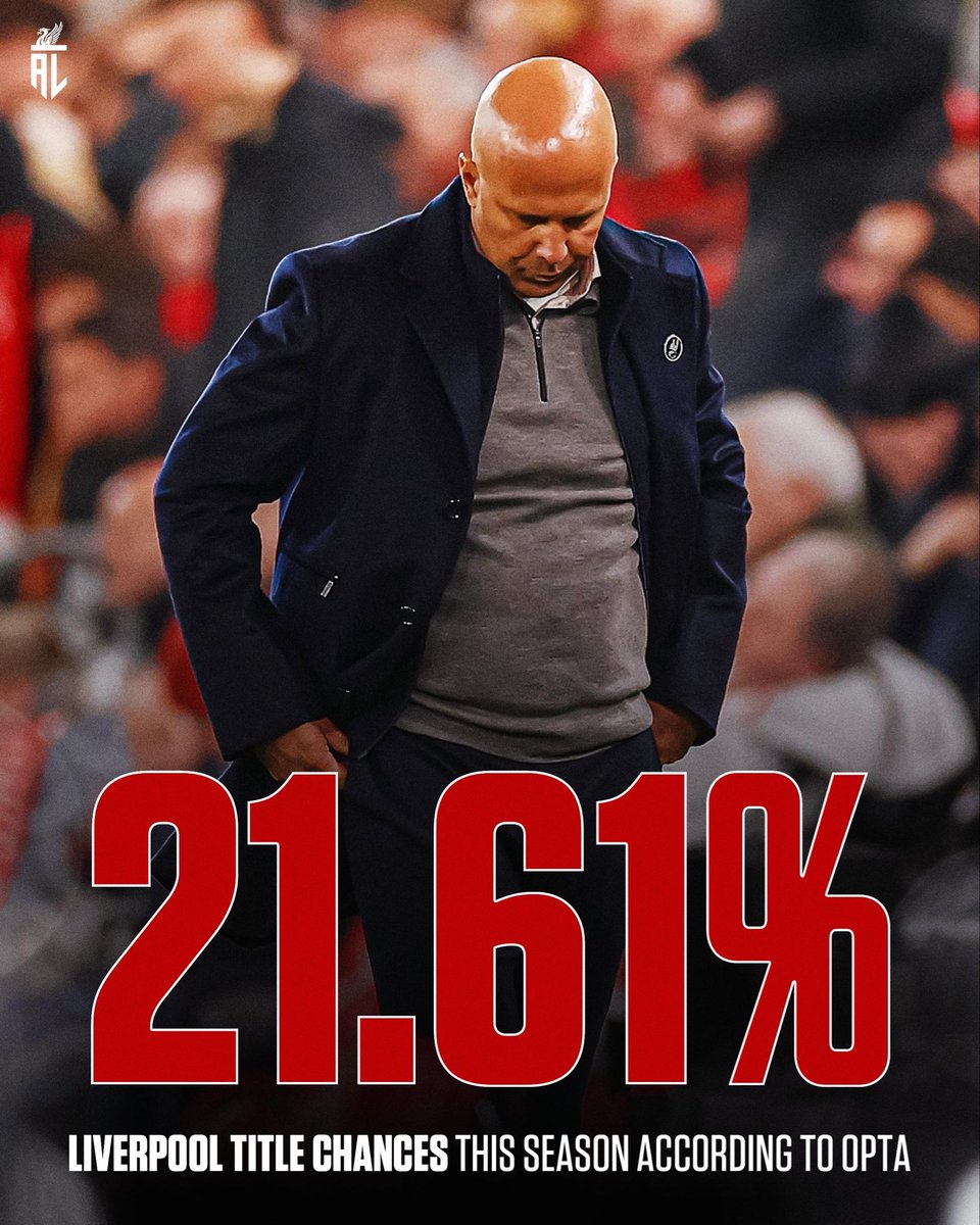 Anything Liverpool tweet media