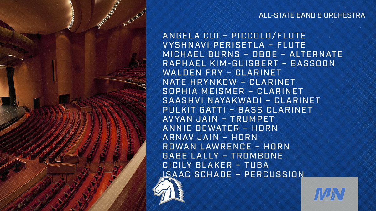 Millard North Band tweet media