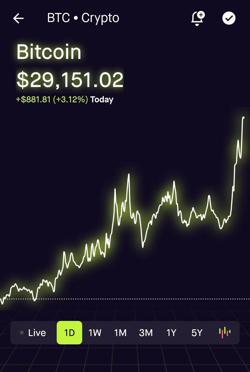 RadarWeb3Of's tweet image. Hoy hace 2 años.
#Bitcoin volvió a brillar: dos años de altibajos que probaron que la fe en lo descentralizado sigue viva. 🚀