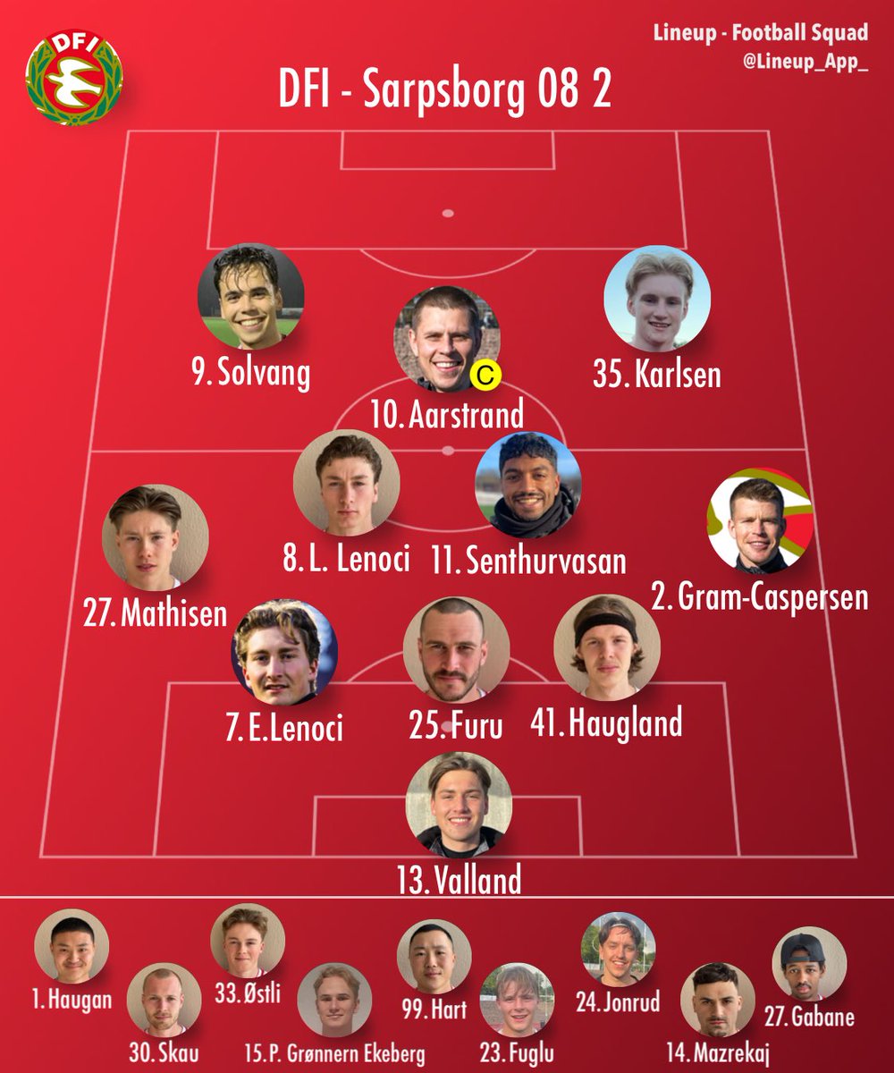 Vi er igang i Drøbak, dagens lag mot et ultra sterkt S08