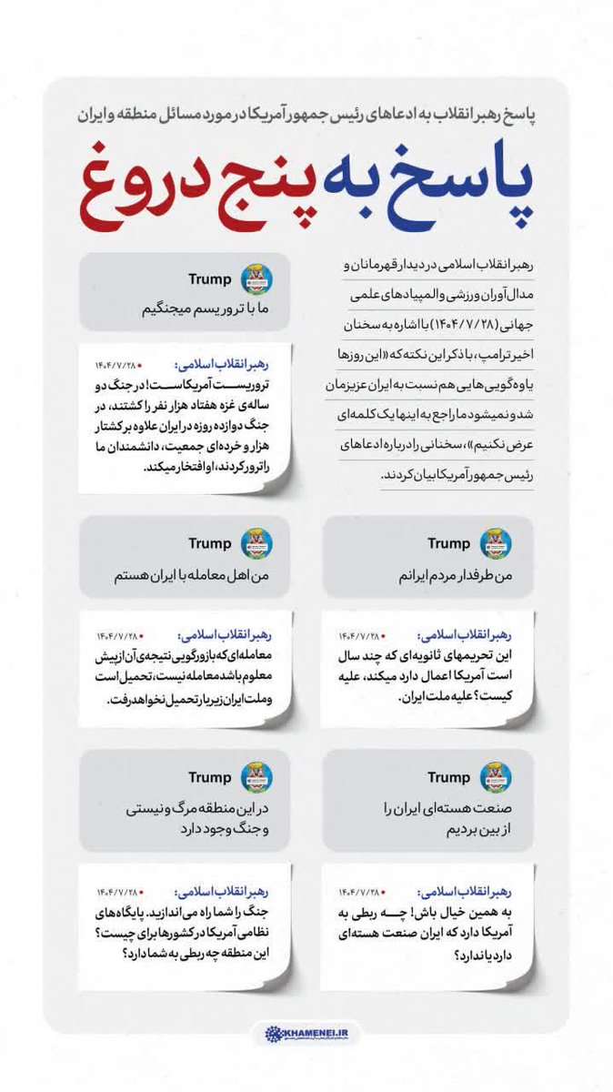 حقیقتی که با نور حضرت عشق نمایان میشود و تاریکی مکر و حیله دشمن را از بین می‌برد:
پاسخ به پنج دروغ شغال زرد
#لبیک_یا_خامنه_ای