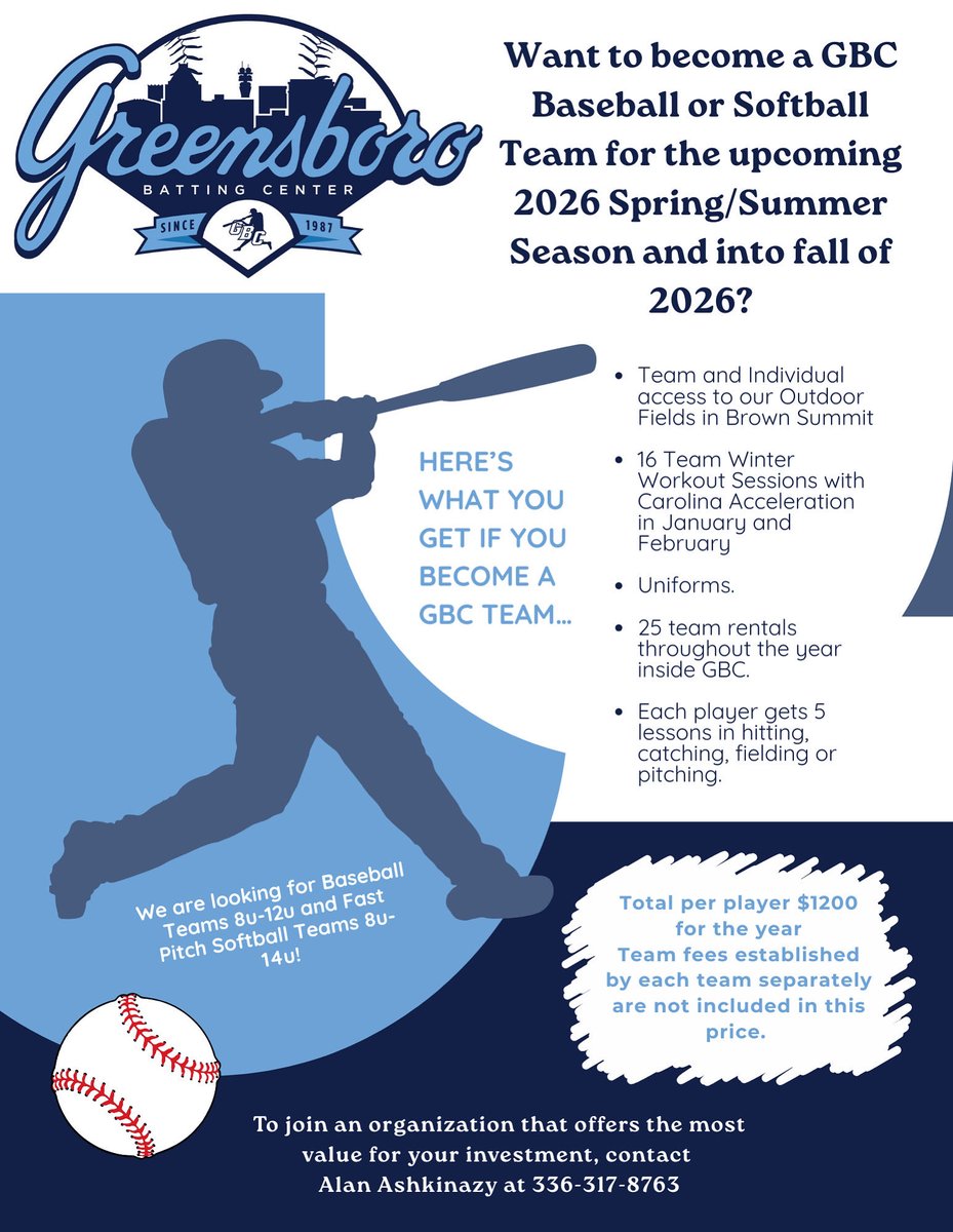 The Greensboro Batting Center is looking to add Travel Baseball and Fastpitch Softball Teams for SPRING 2026. Get the most BANG for your BUCK!