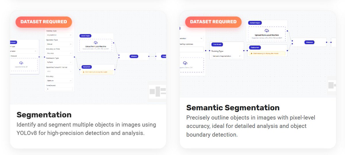 devisionx's tweet image. Advanced AI segmentation in 3 clicks? It&apos;s now reality with Tuba.AI templates.

Forget months of learning complex AI frameworks or hiring specialized data scientists. Our ready-to-use Segmentation templates get you from zero to pixel-perfect image analysis in…