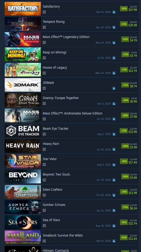 Steam weeklong deals buff.ly/xtPTK1s