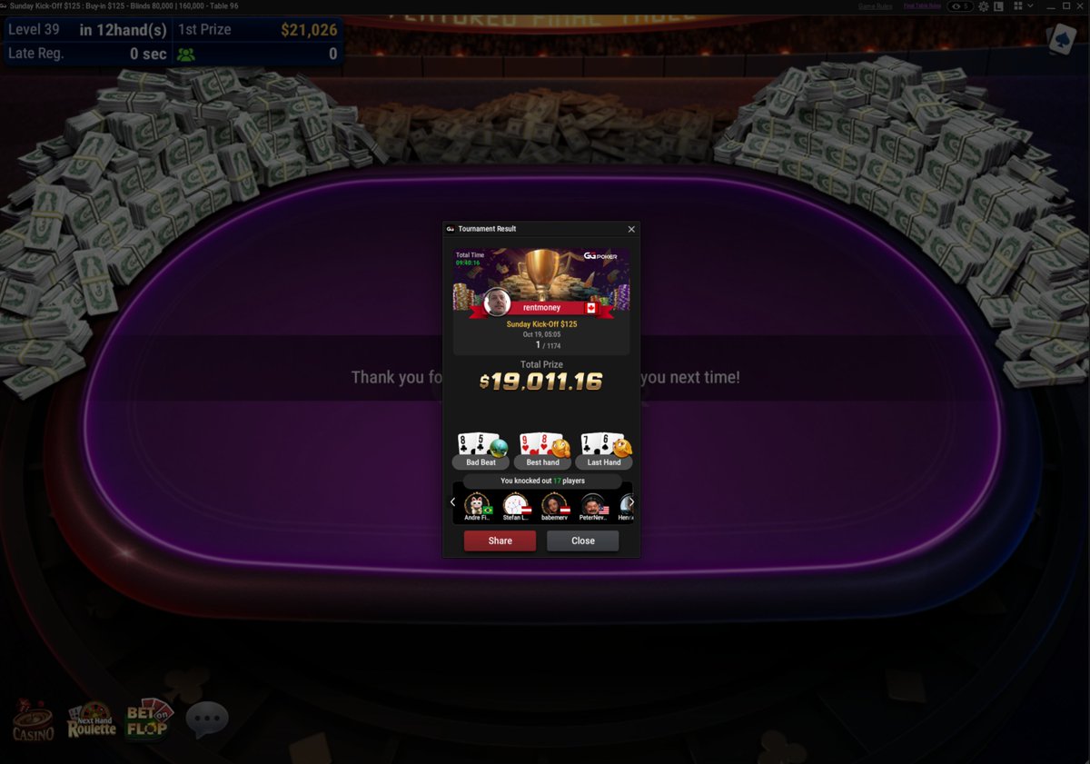 Some nice results in the last few weeks. 2nd OSS $109 400k and 1st GG $125 100k Sunday Kick Off