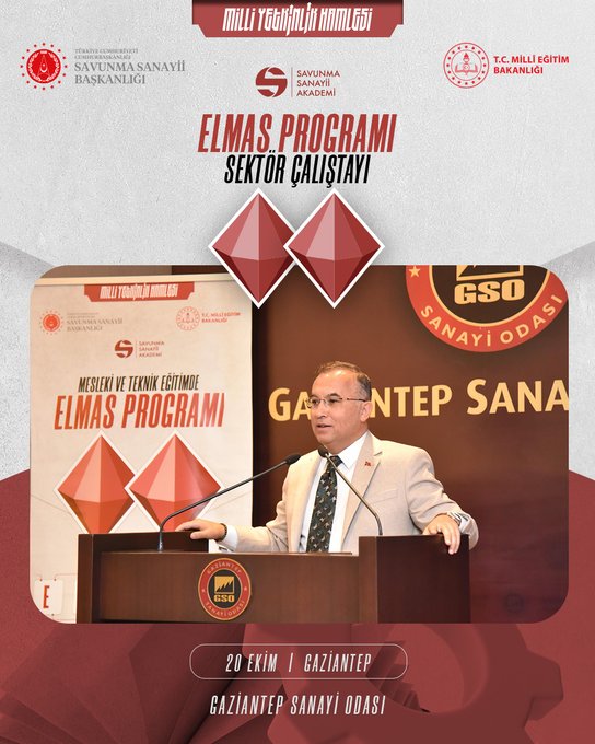 Three images show formal event banners with Turkish flags, logos of Savunma Sanayii Başkanlığı, Savunma Sanayii Akademi, Millî Eğitim Bakanlığı, and Gaziantep Sanayi Odası. Text on banners reads ELMAS Programı Sektör Çalıştayı and mentions 20th Industry Initiative. A man in a dark suit with tie speaks at a wooden podium with microphone, gesturing with hands, against a backdrop of red diamond shapes and event posters. Another image features a man in a light suit speaking at the podium. The third shows a man in a dark suit speaking. Podium has a logo resembling a shield.