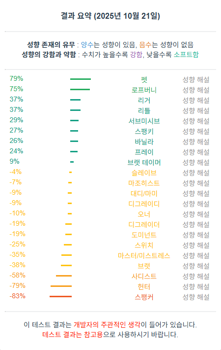 _Tech_pup's tweet image. 