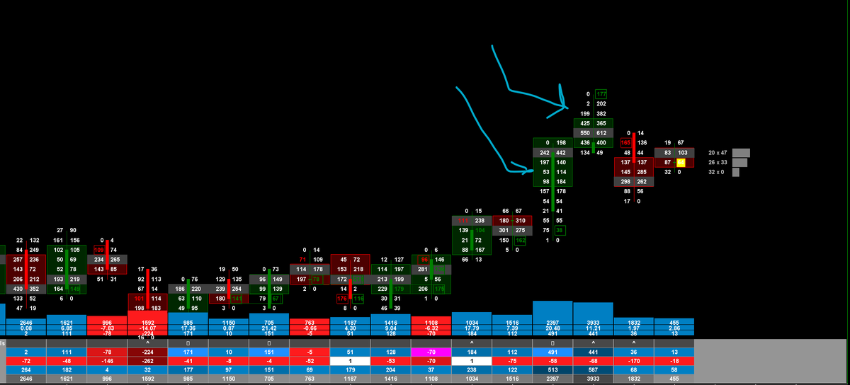 SarwarTrades tweet media