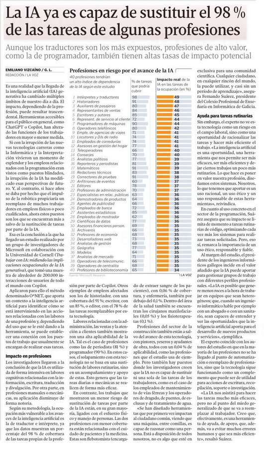 virginiog's tweet photo. El impacto de la IA en algunas profesiones no es "un impacto futuro" https://t.co/4Iz8M60bjs