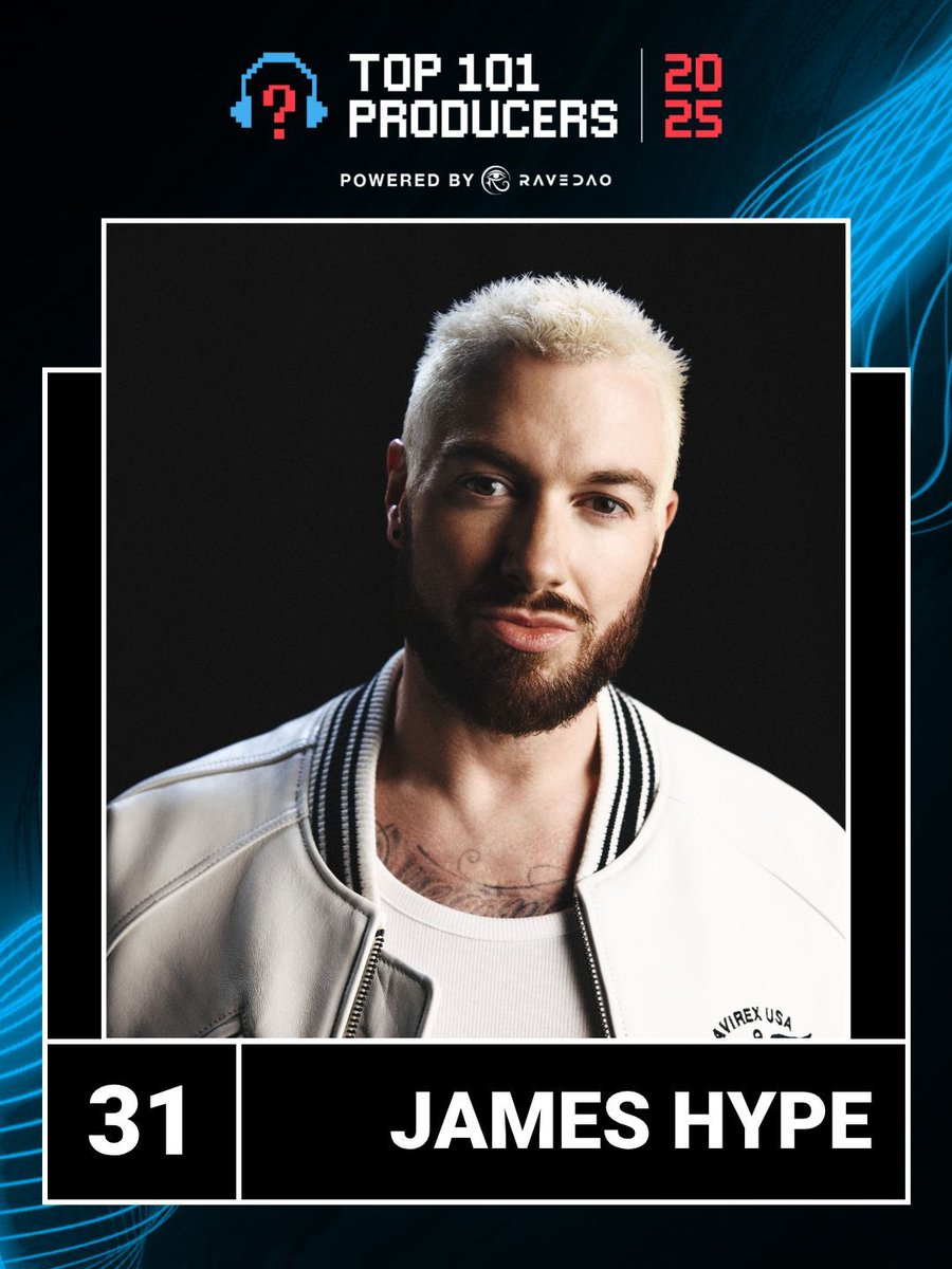 .<a href="/JamesHYPE/">James Hype</a>'s 6th year in the Top 101 Producers was earned with releases such as radio favorite “Don’t Wake Me Up,” “Waterfalls,” an energetic rework of Camisra’s 1998 rave classic “Let Me Show You,” and the dancefloor ready "Left To Right" on his STEREOHYPE imprint.