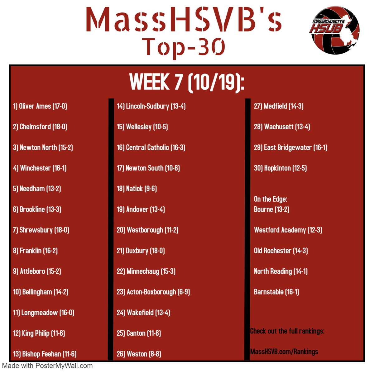 Mass Girls' HS VBall (@massghsvb) on Twitter photo 
