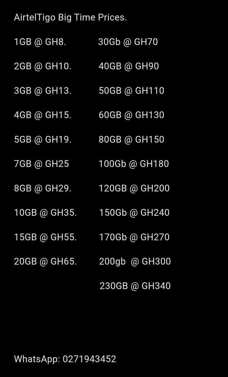 For my AitelTigo users.