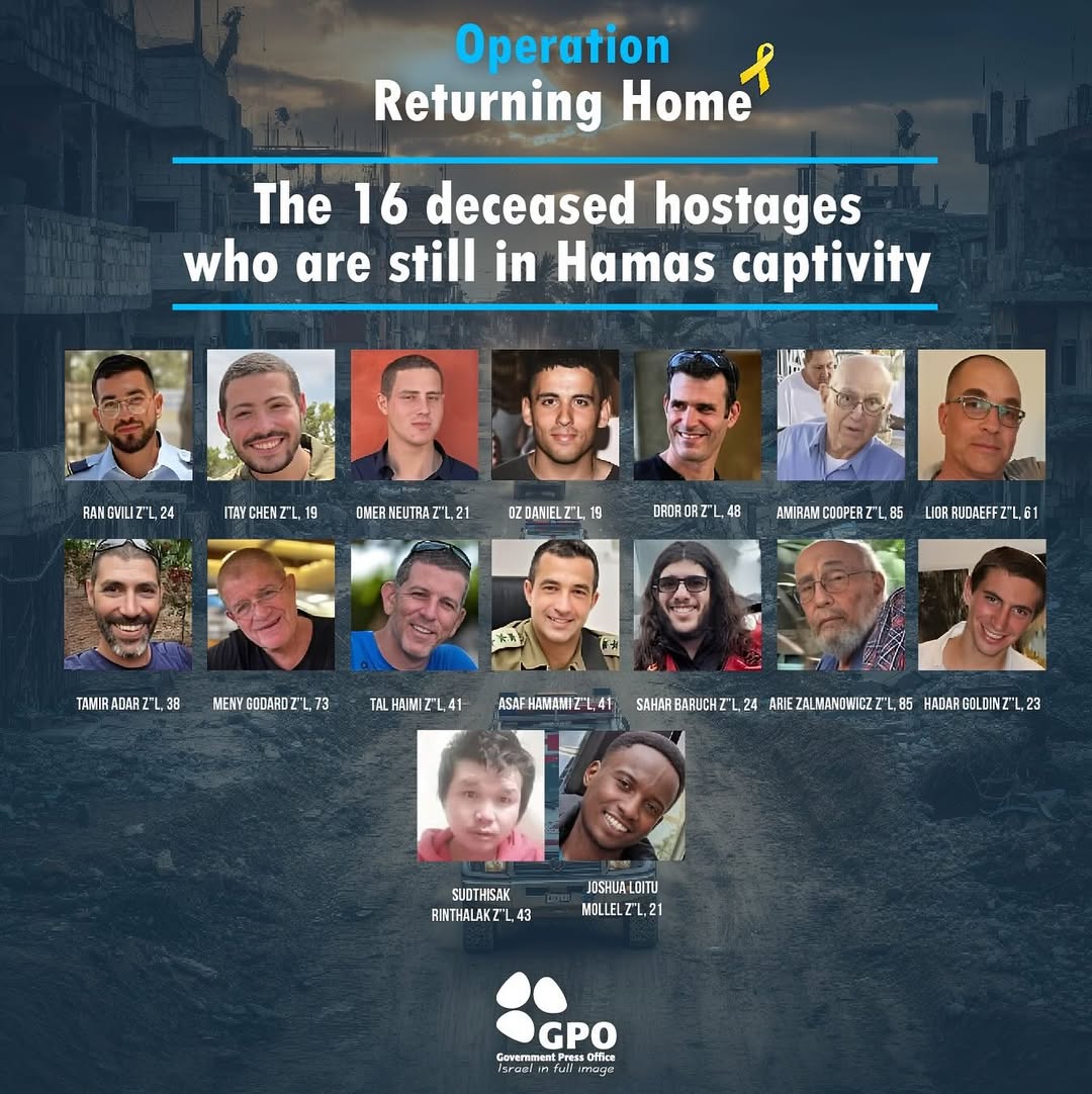 Embassy of Israel to the USA (@israelinusa) on Twitter photo While there is much to be grateful and relieved about, we must not forget that 16 deceased hostages are still being held by Hamas in Gaza. 
We won't stop talking about them, until they are home ๐๏ธ๐
Via: <a href="/GPOIsrael/">Government Press Office ๐ฎ๐ฑ</a> While there is much to be grateful and relieved about, we must not forget that 16 deceased hostages are still being held by Hamas in Gaza. 
We won't stop talking about them, until they are home ๐๏ธ๐
Via: <a href="/GPOIsrael/">Government Press Office ๐ฎ๐ฑ</a>
