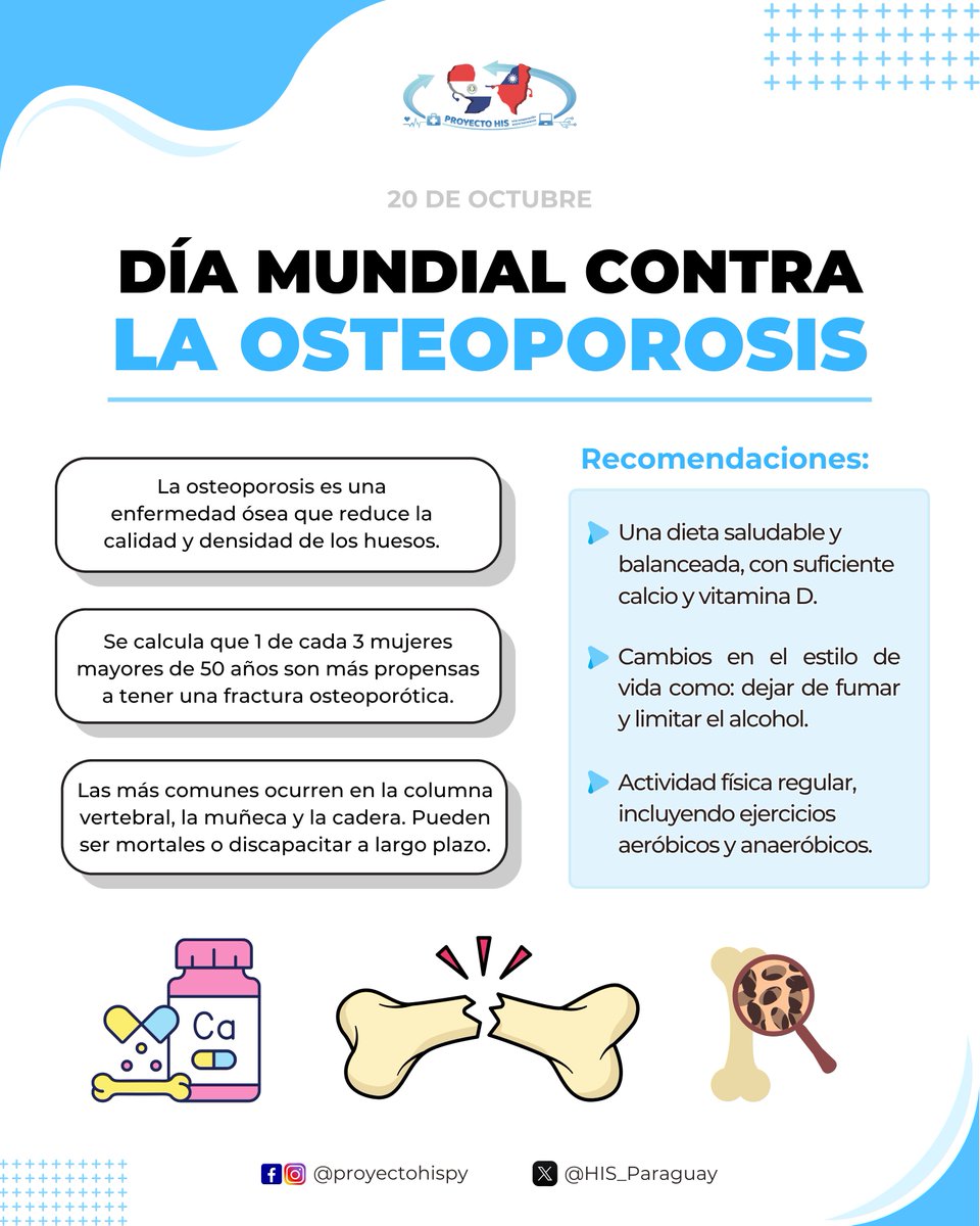 🦴 20 DE OCTUBRE | ❝DÍA MUNDIAL CONTRA LA OSTEOPOROSIS ❞ 🦴
La osteoporosis puede no dar señales, hasta que se rompe. ⛓️‍💥
Prevenirla con hábitos saludables puede marcar la diferencia en tu futuro. ✨
Cuidar tus huesos hoy es cuidar tu movilidad mañana. 💪🏻