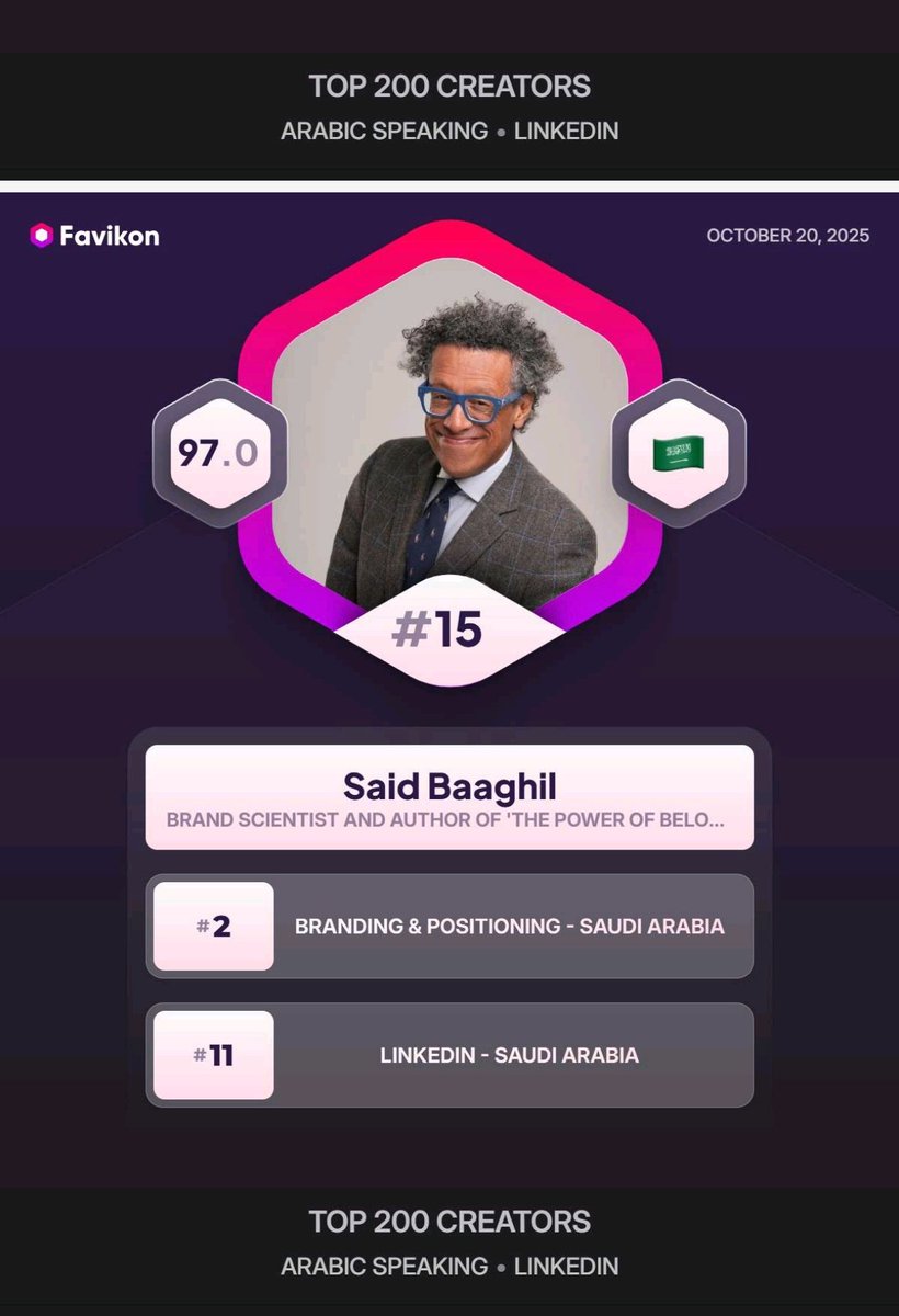 فخر الحضارم 
فخور بوجود الصديق العزيز سعيد باعقيل <a href="/brandbaaghil/">باعقيل ‎الحضرمى #قضيتي_حضرموت</a> ضمن قائمة المؤثرين 200 العرب على لينكدإن، في المركز الـ 15 حسب تصنيف  👏
مكانة مستحقة لشخص يلهمنا دائمًا بفكره وتميزه 💫
#LinkedIn
 #فخر_عربي 
#سعيد_باعقيل 
#قضيتي_حضرموت
رابط التحميل
drive.google.com/file/d/16UIc-s…