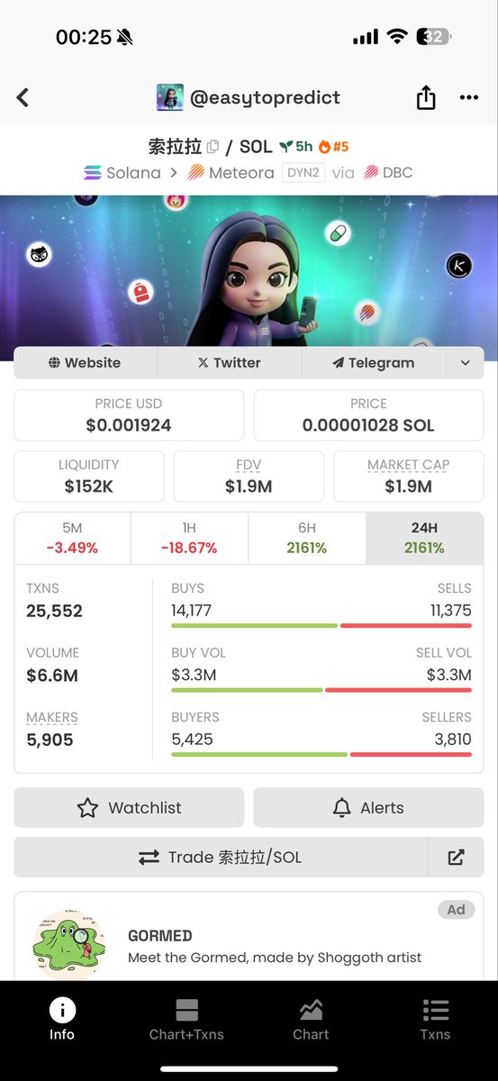 华人社区大家好！
这是 Solana 的中文代币，它可不是什么普通的东西。

$索拉拉
CY1P83KnKwFYostvjQcoR2HJLyEJWRBRaVQmYyyD3cR8