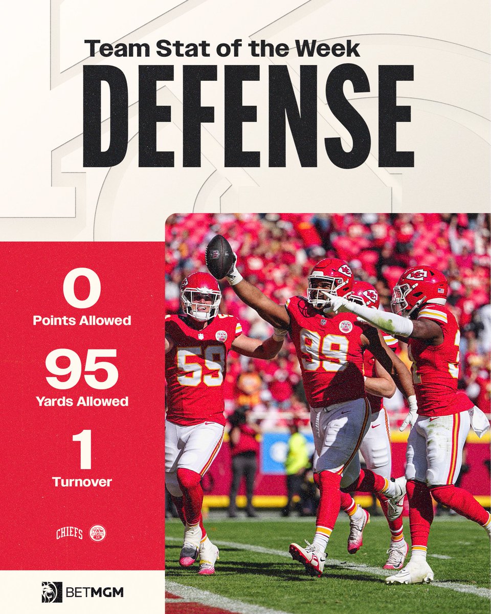 Defense dominated. @BetMGM 