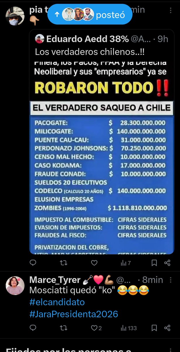 El mejor gobierno de Piñera. Pero en robos y saqueos. Porque de aprobación no paso el 6 o/o