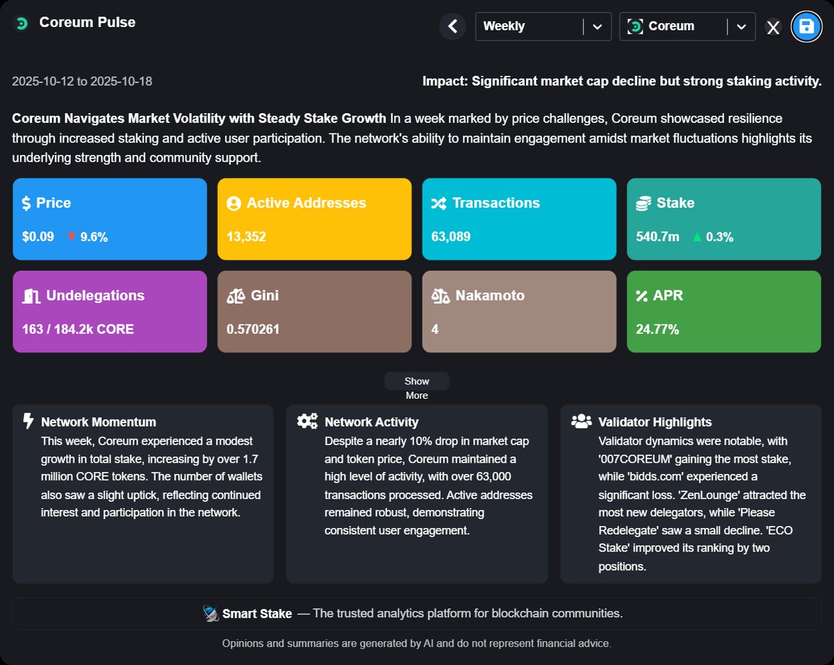 coreumconcepts's tweet image. The @SmartStake Coreum Pulse ❇️