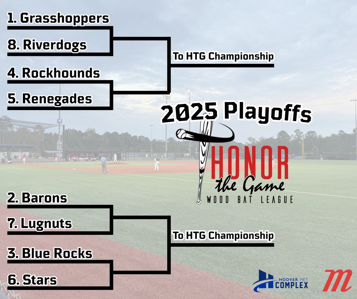 The 2025 Honor the Game Wood Bat League powered by Marucci Playoffs begin TODAY!

Six games to decide which two squads will compete in the Championship on Thursday.