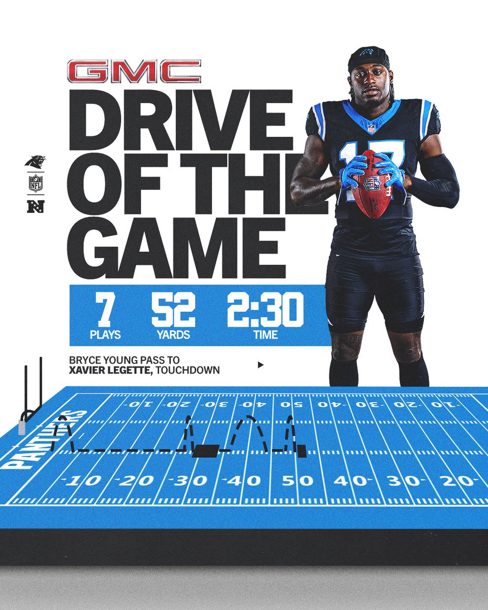XL on the move

@GMC | #KeepPounding 