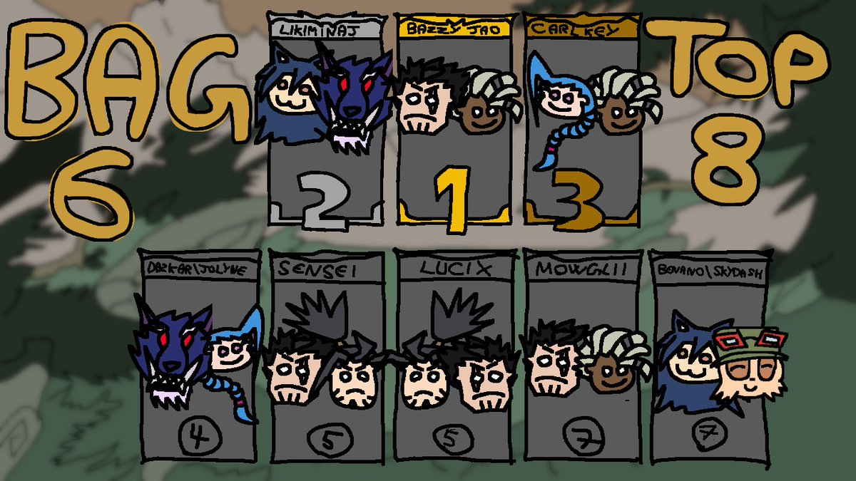 Beatby38 tweet media