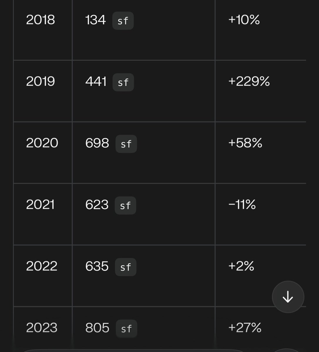 BrainofGenius's tweet image. FACT CHECK: killing people with drugs so they don’t have the opportunity to kill each other isn’t any better. @FBIDDBongino