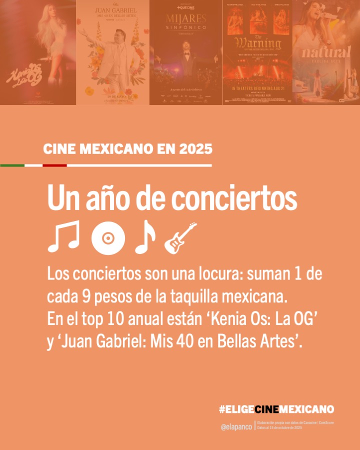 Edgar Apanco tweet media