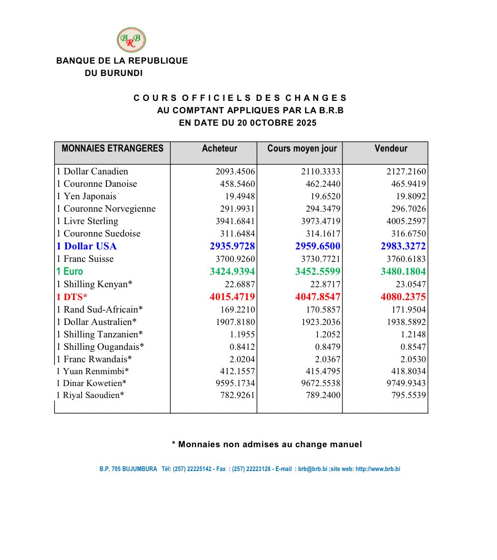 AMA Bank ariba abantu cane: 
Taux national ya BRB : 1$= 2935 frbu.

BCB , BANCOBU,  baguha, BBCI $ bagutwara 2980fr /1$ apres baga twara na 970FBI/1$ ya commission càd twagira dutabarize none taux ya BRB ni 2980fr ou bien 4.050frbu, nukuri birateye isoni marché noir no muri Bank