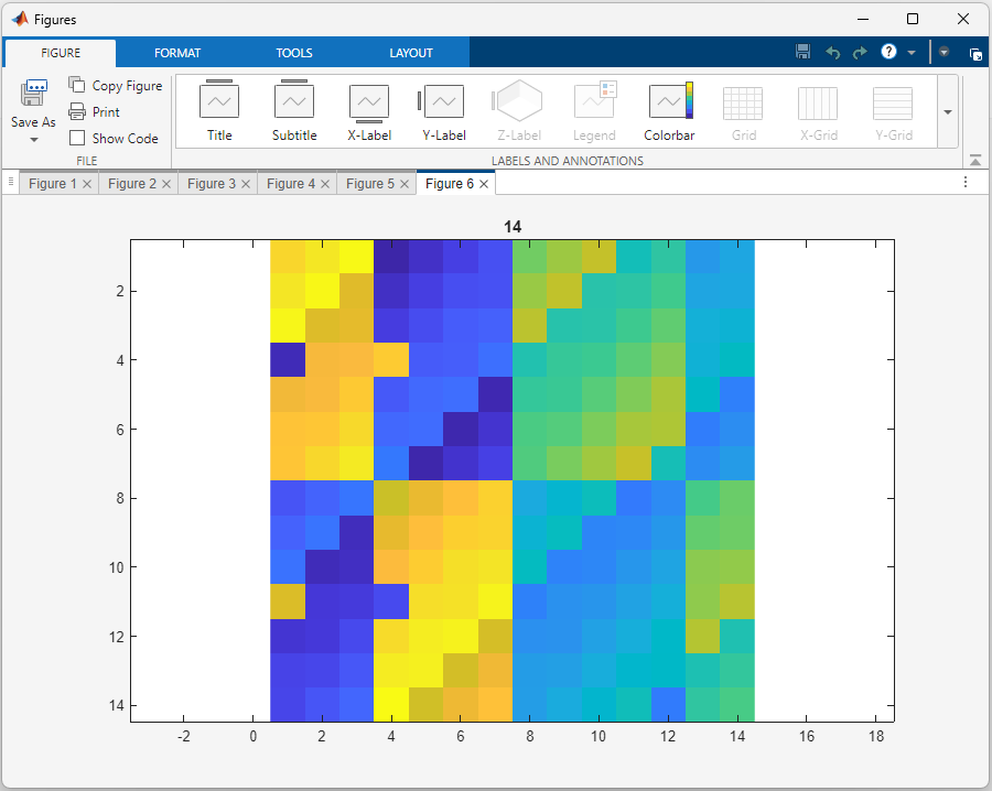 MATLAB's tweet image. New in MATLAB: the Tabbed Figure Container 

🔹 Bigger, smarter figures
🔹 Tabs to organize multiple views
🔹 Easy tiling for comparisons
🔹 Toolstrip + side panels

Upgrade your workflow 👉 spr.ly/6012A9MuI