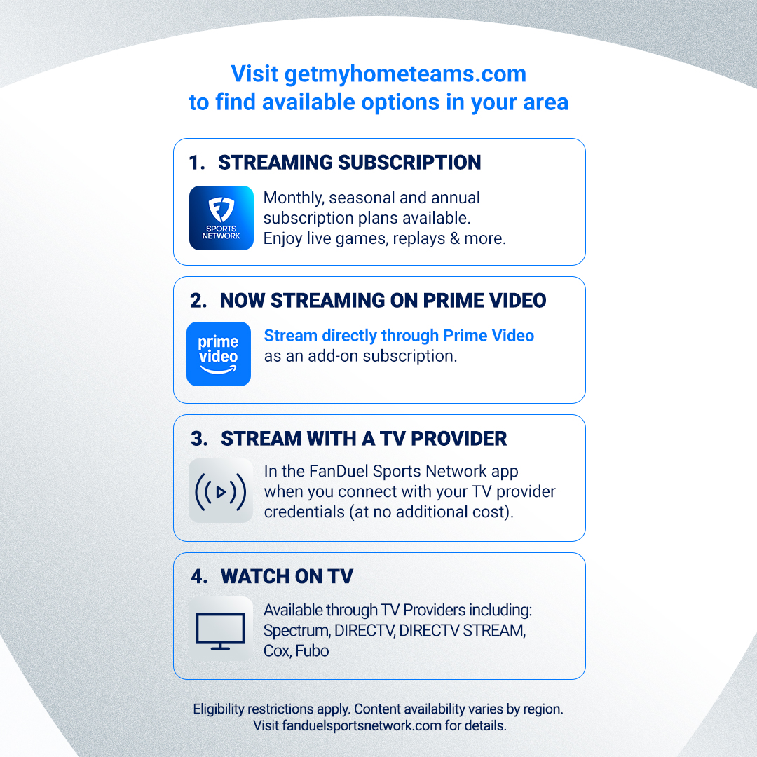 Clipper_Vision's tweet image. Your new streaming home for Clippers basketball is FanDuel Sports Network. Watch every game, highlight, and replay all season long!

Start your season with 30 days free using code WELCOME30 👉 go.fanduelsportsnetwork.com/IcpL7NNawXb