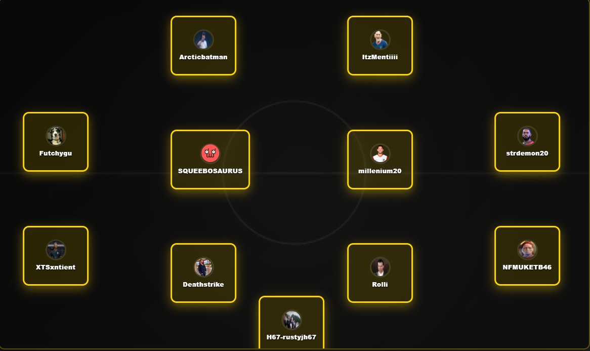 New <a href="/OfficialVPG/">Virtual Pro Gaming</a> season starts - Lineup for our first ever VPG Holland match 👊