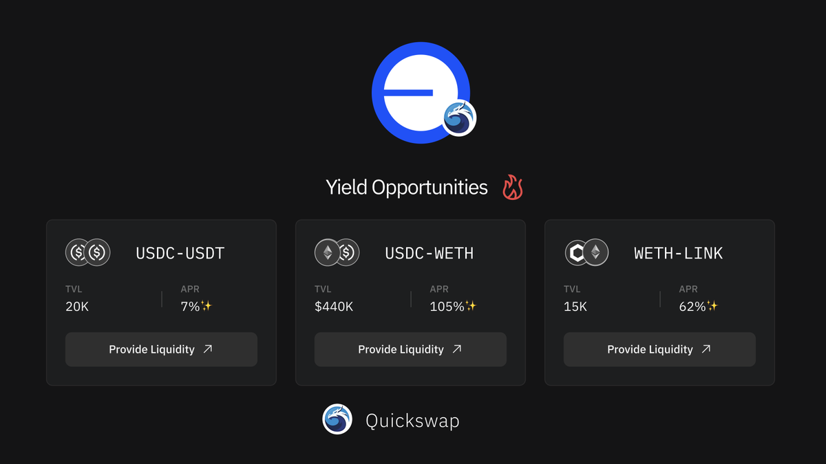 Gamma (@gammastrategies) on Twitter photo Stable yield vibing at 7%, WETH-USDC heating up over 105% π
All on <a href="/QuickswapDEX/">QuickSwap π² DragonFi 2.0</a> on Base and yeah, you earn $QUICK too.
Deposit right here π app.gamma.xyz/vaults/qi/base Stable yield vibing at 7%, WETH-USDC heating up over 105% π
All on <a href="/QuickswapDEX/">QuickSwap π² DragonFi 2.0</a> on Base and yeah, you earn $QUICK too.
Deposit right here π app.gamma.xyz/vaults/qi/base