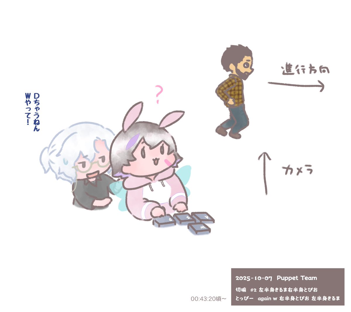 (10/7 Puppet Team)

➡️

#きるま絵 #絵っぴー