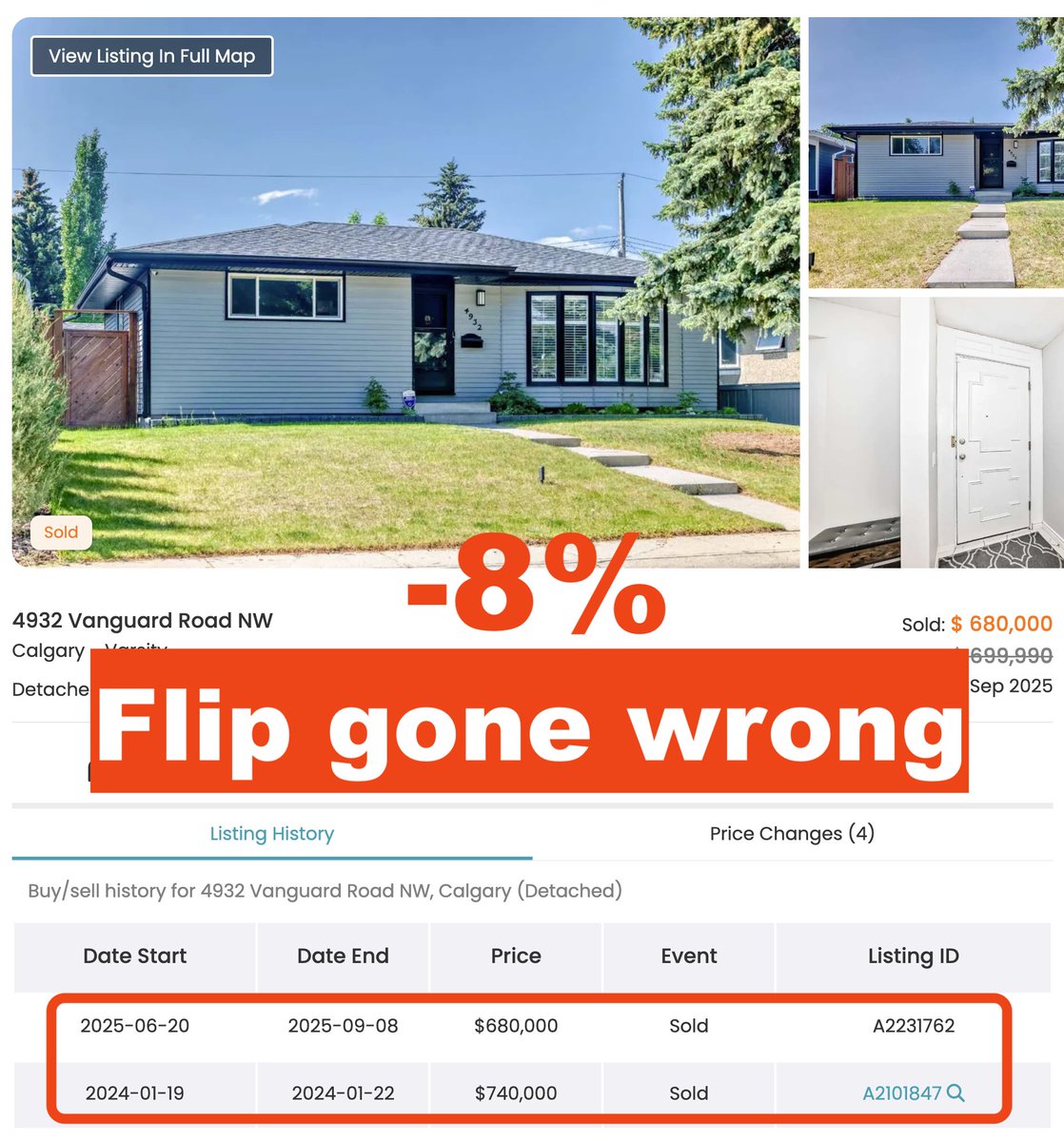 Market Mania 🏴‍☠️ tweet media