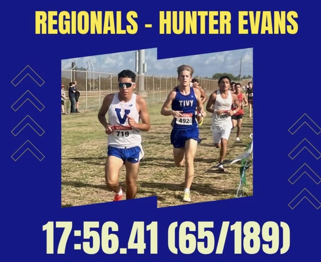 Tivy HS Track & XC tweet media
