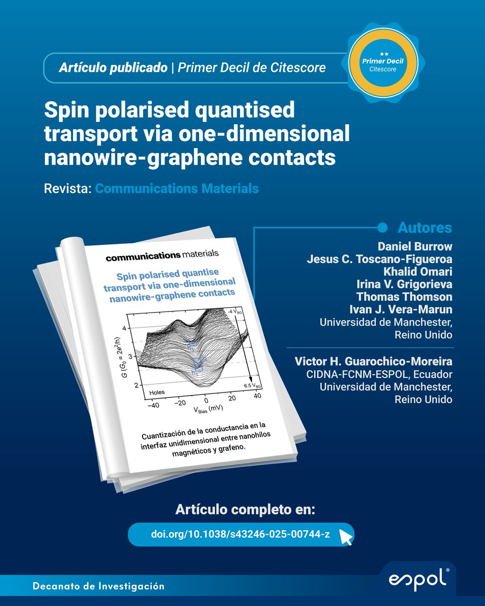 📘 Nuevo artículo de primer decil sobre contactos de punto cuántico (e-QPCs) en la interfaz unidimensional entre nanohilos magnéticos y grafeno, que permiten la inyección y detección de espín en grafeno de alta movilidad. Un avance para la espintrónica balística de bajo consumo.