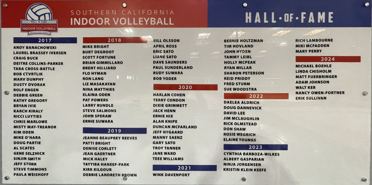 SO. CALIFORNIA INDOOR VOLLEYBALL HOF (SCIVBHOF) tweet media