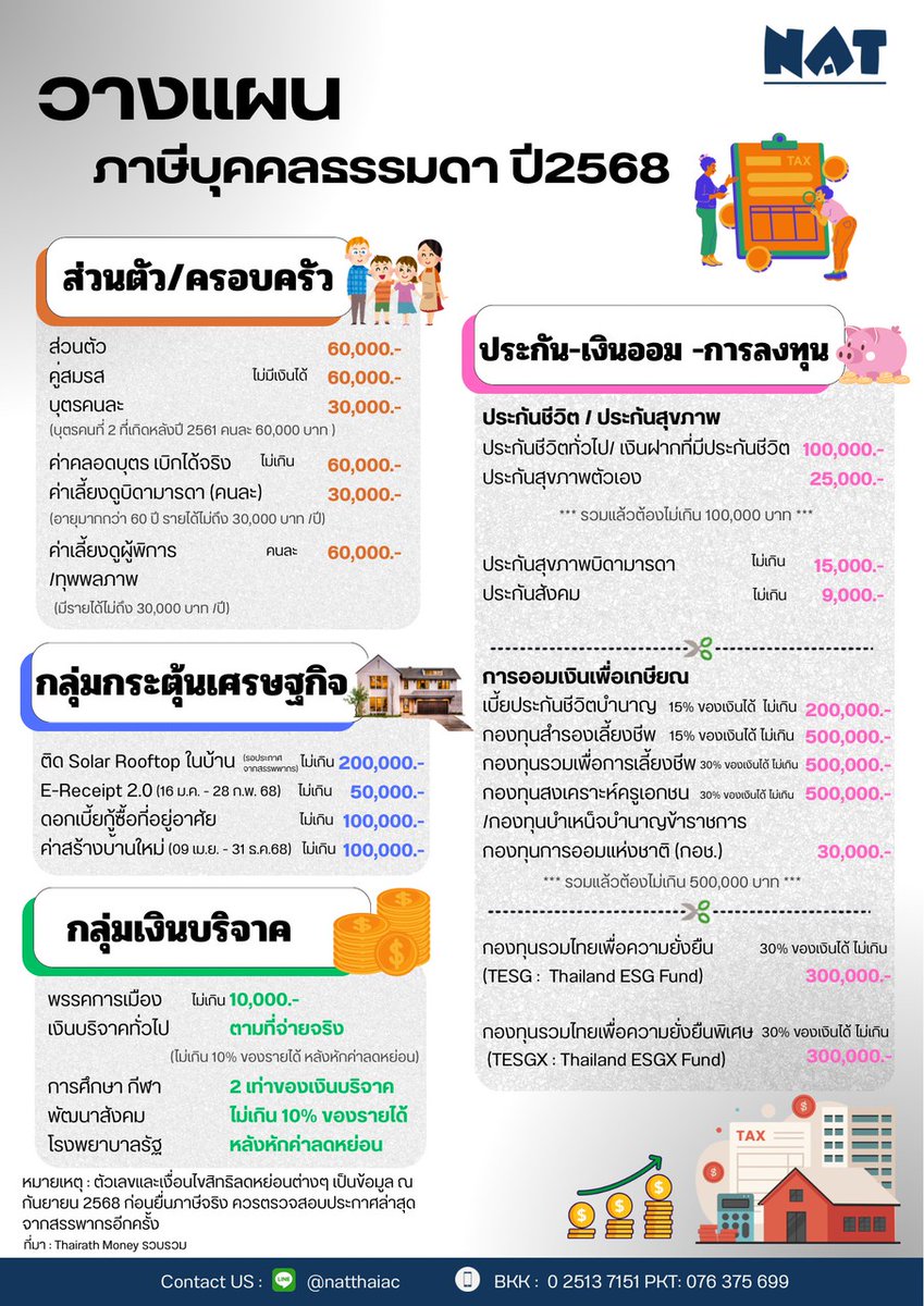 NAT (@NAT_thaiaccount) / Posts / X