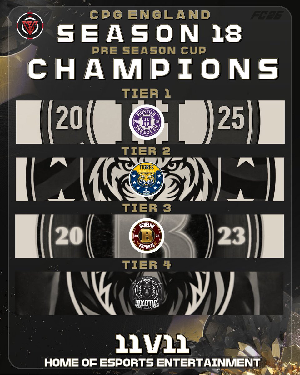 Competitive Pro Gaming tweet media