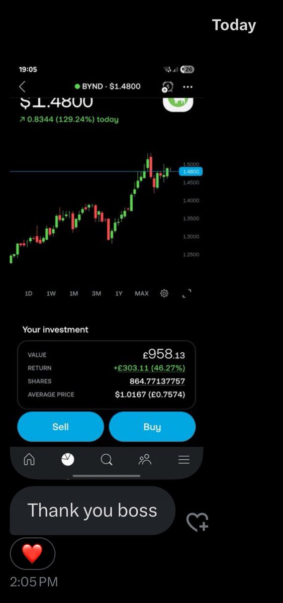 Stock PlayMaker 🌐 tweet media