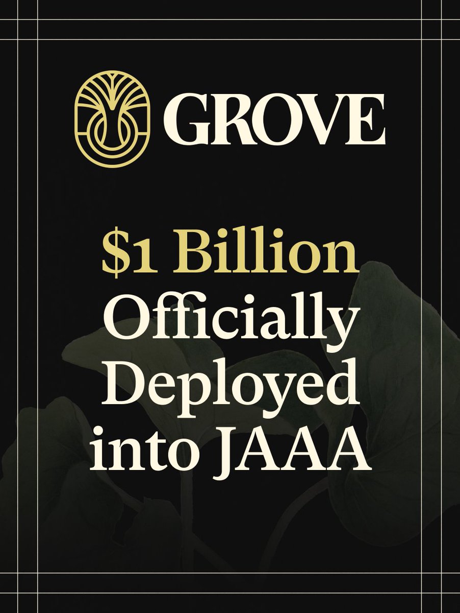 grovedotfinance's tweet image. $1B into JAAA. The full allocation is officially deployed.

This is a significant milestone for DeFi itself - a meaningful, onchain deployment into one of the most resilient and popular institutional-grade credit products in the market.

Grateful to our partners in this effort -…