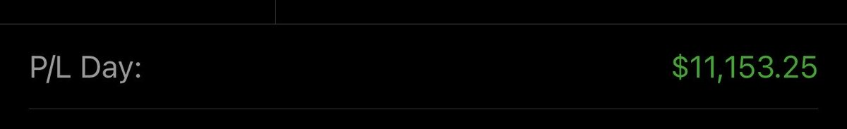 +$11,153 trading today.

I’ve been sizing up and getting a very clear read on the market. 

You need to know when to be risk on vs risk off.

It’s crazy the results being prepared can bring.

Also note - this is from a swing trade and most is unrealized, the # is higher now.