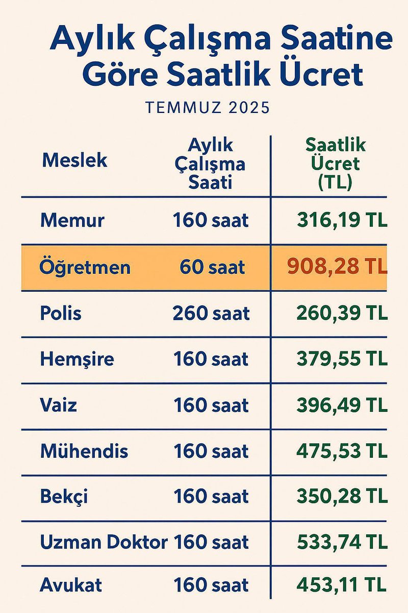 Polislerin çalışma saatleri kanunla belirlenmelidir #EGMPromosyondaRekor